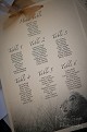 Wedding Guest List